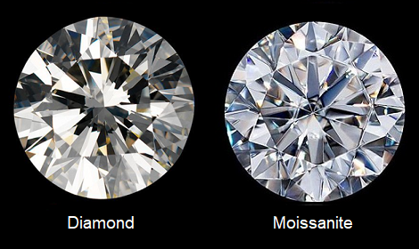 so sánh kim cương và moissanite