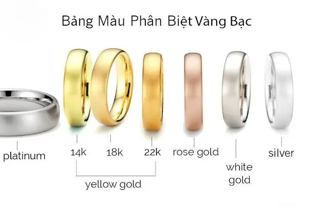 chất liệu chế tác trang sức