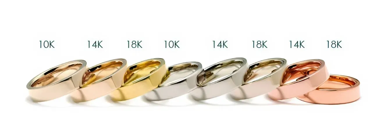 phân biệt các loại vàng